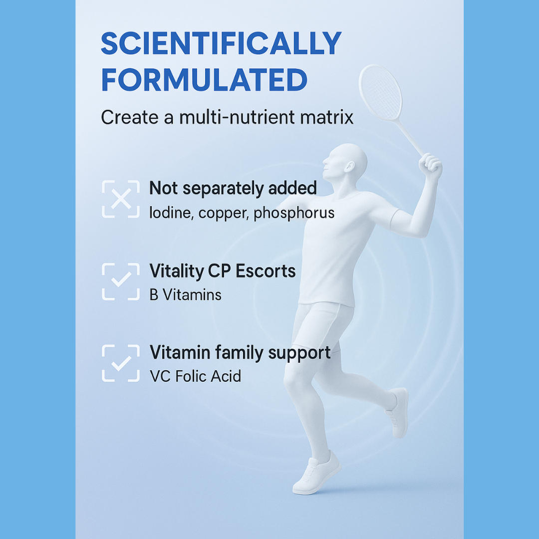 Vitamin B Complex Patches - Full B1–B12 Coverage (30-Day Supply)