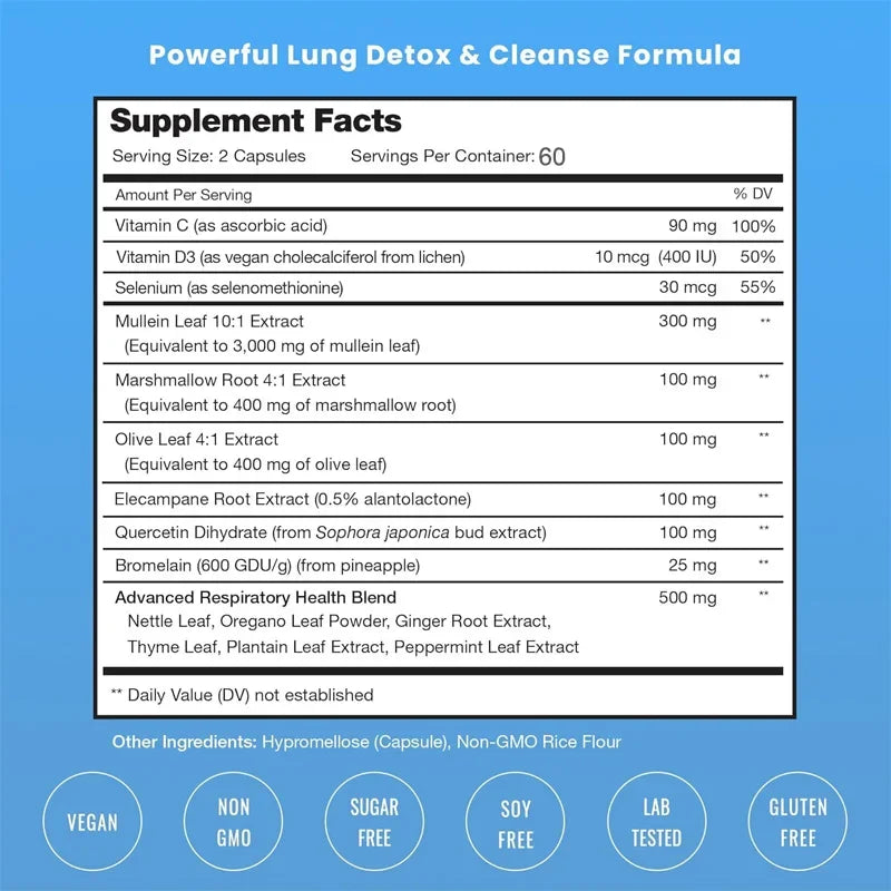 Lung Detox & Cleanse Gel Capsules - Supports Bronchial and Respiratory Health, Promoting Lung Cleansing and Detoxification