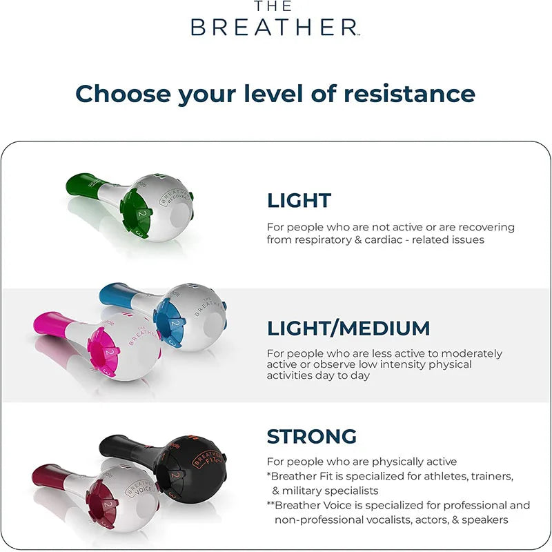 Natural Breathing Exerciser Trainer - Strengthens the lung muscles so you STAY strong