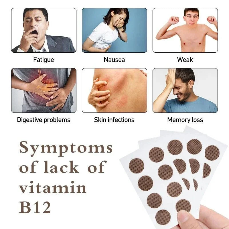 Vitamin B Complex Patches - Full B1–B12 Coverage (30-Day Supply)
