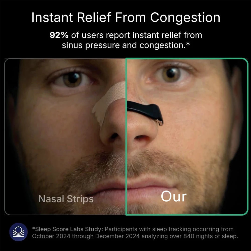 Skin Safe Magnetic Nose Strips,Sport Nasal Dilator,Intake Breathing Nasal Strip Starter Kit Boost Oxygen Snore Reducing Aids