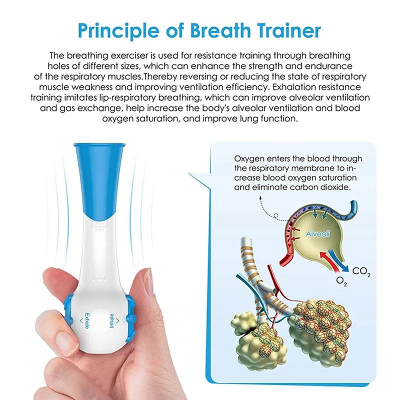 Natural Breathing Exerciser Trainer - Strengthens the lung muscles so you STAY strong