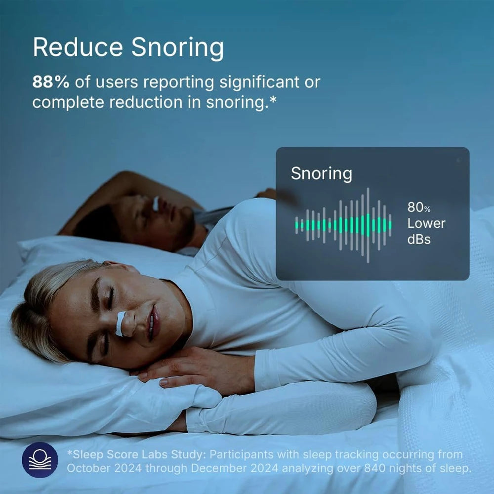 Skin Safe Magnetic Nose Strips,Sport Nasal Dilator,Intake Breathing Nasal Strip Starter Kit Boost Oxygen Snore Reducing Aids