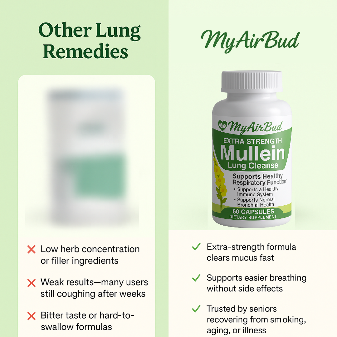 Natural Mullein Leaf Capsules Herbal Supplement for Lung Cleanse Helps Healthy Respiratory Function & Mucous Membranes