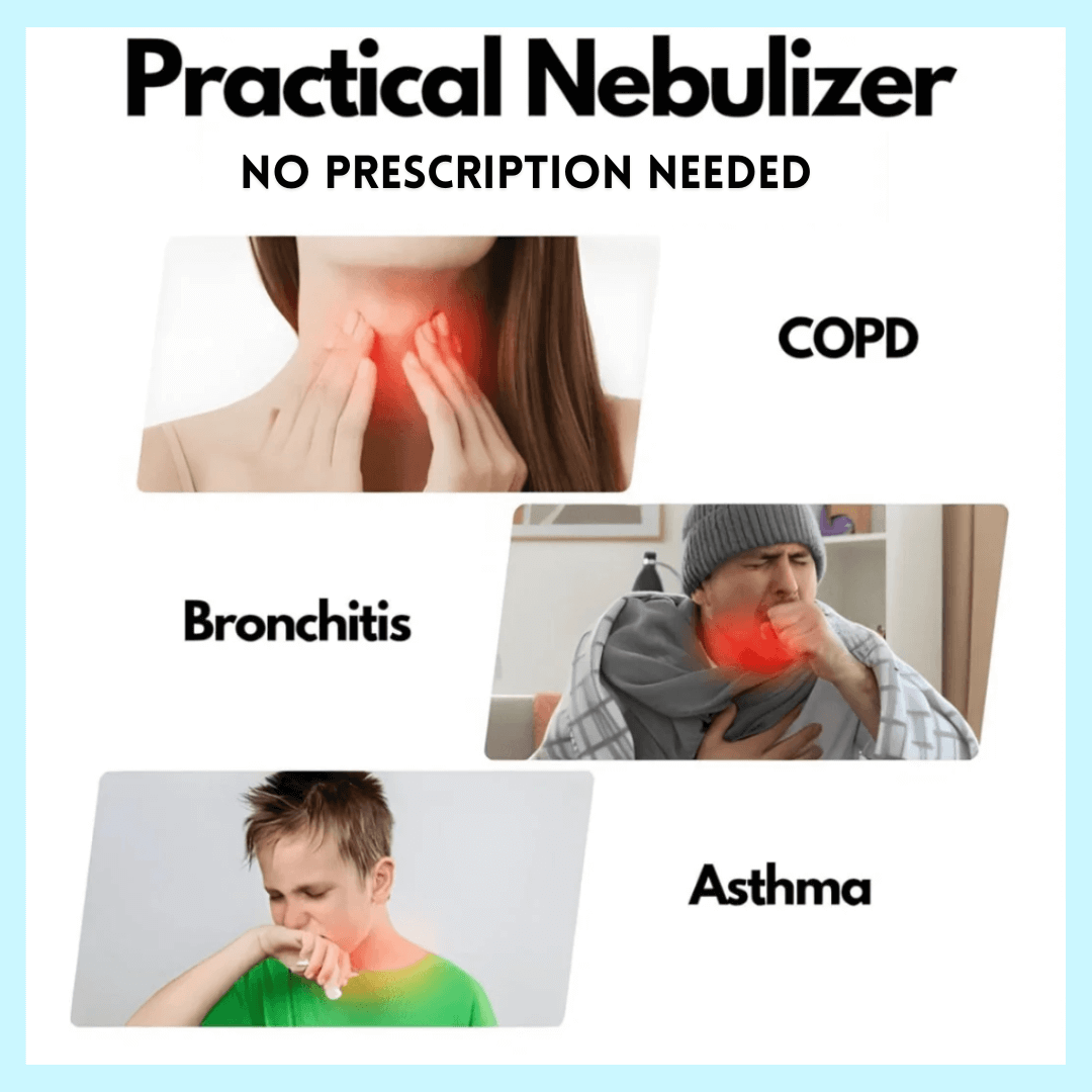 MyAirBud™ Portable Nebulizer - Ideal for Travel or Home Use - Order by Midnight & Get 2 FREE Masks + a Mouthpiece