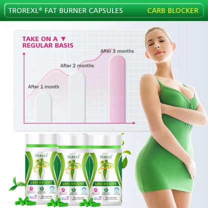 Lotus Leaf Extract Tea Polyphenol Capsules Detox & Fat Burner Night Enzymes, Appetite Suppressant Diet Pills - Thousands Lost Weight Within 3-4 Weeks