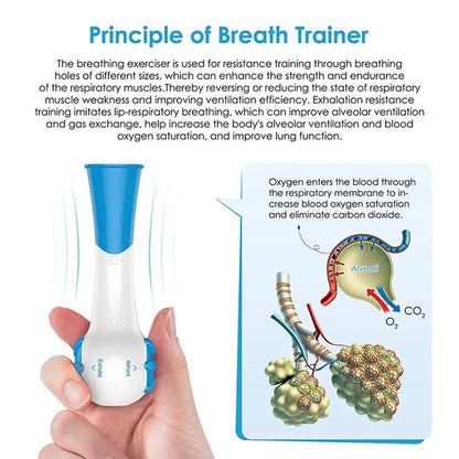 Natural Breathing Exerciser Trainer - Strengthens the lung muscles so you STAY strong
